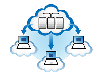 Uma verdadeira plataforma para cloud